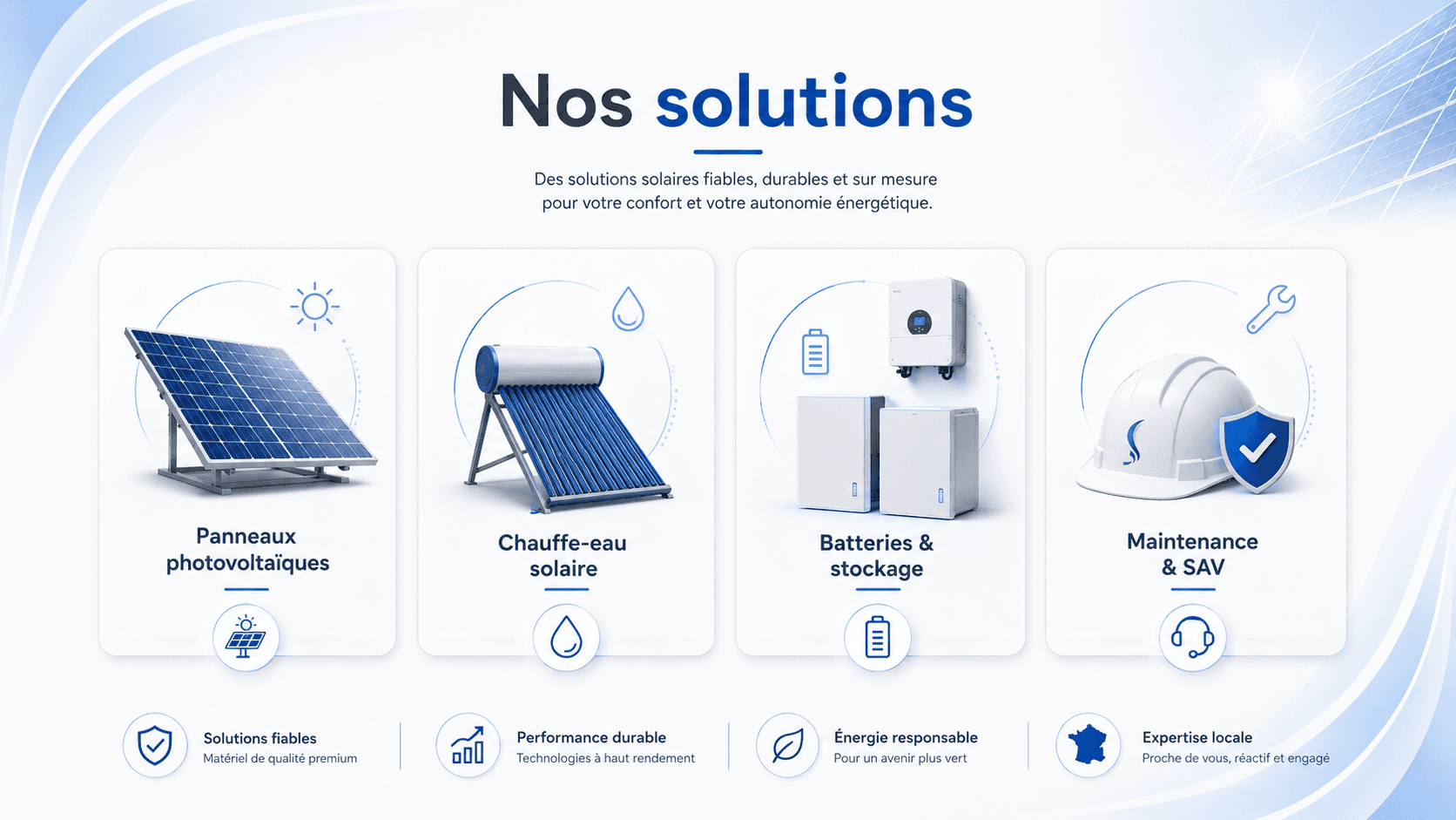 Nos solutions : panneaux photovoltaïques, chauffe-eau solaire, batteries & stockage, maintenance & SAV